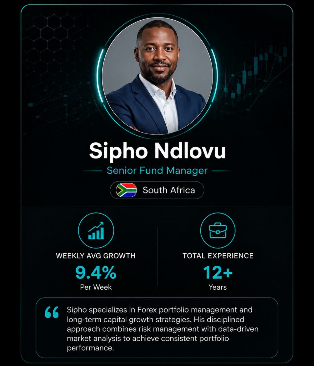 Fund Manager